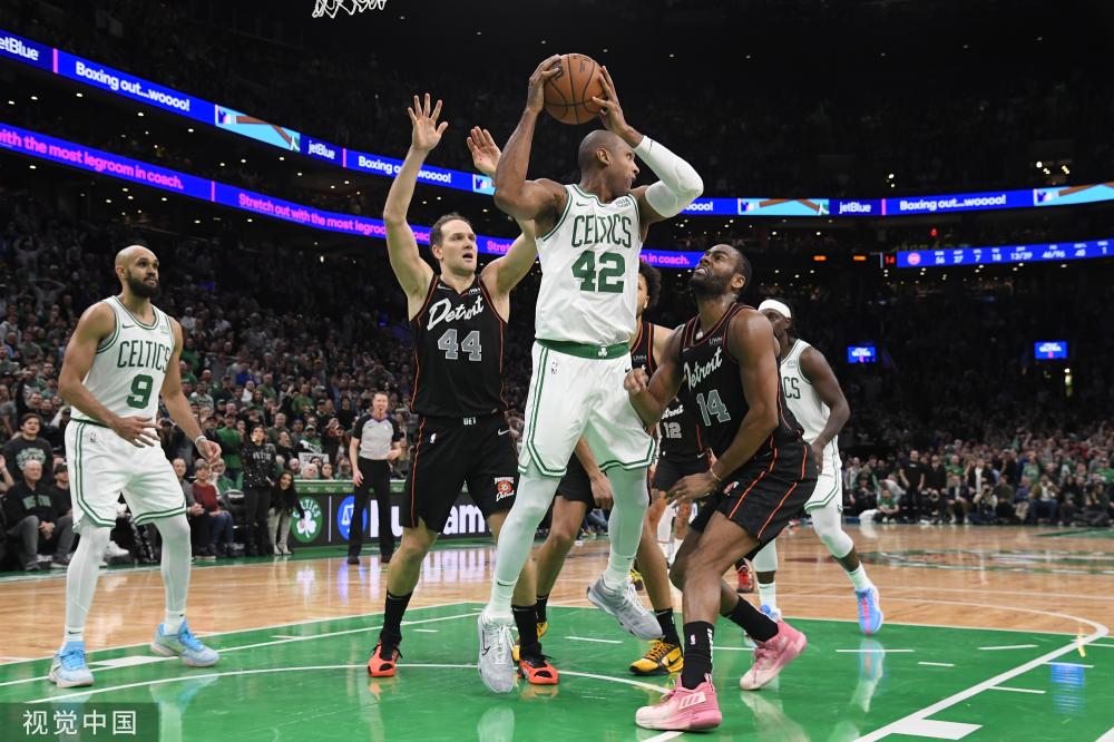 租赁收入同 租赁收入同